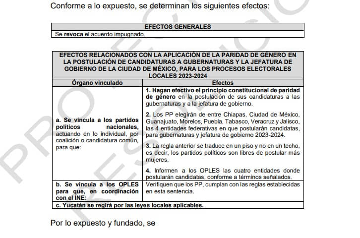 PROYECTO DEL TEPJF PROPONE REVOCAR ACUERDO DEL INE SOBRE PARIDAD DE GÉNERO EN GUBERNATURAS