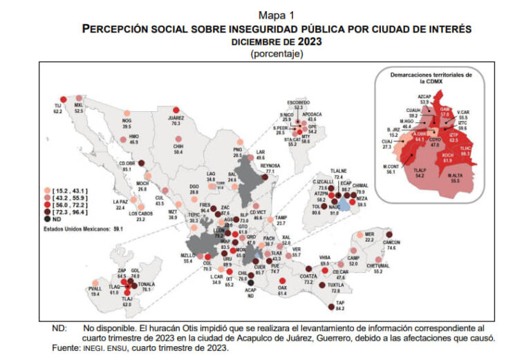 SE REDUCE LA PERCEPCIÓN DE INSEGURIDAD 5.1% EN 2023: INEGI