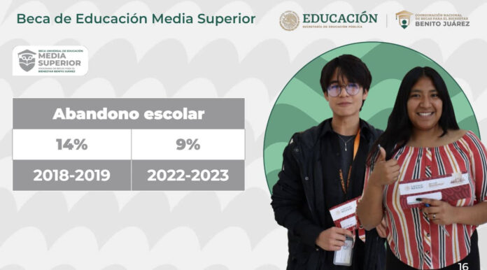 SE FORTALECE LA ESCUELA PÚBLICA CON CUATRO PROGRAMAS Y SE REDUCE EL ABANDONO ESCOLAR