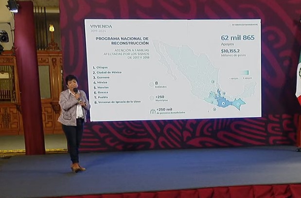 GOBIERNO HA INVERTIDO 1.5 BILLONES DE PESOS PARA VIVIENDA: SEDATU