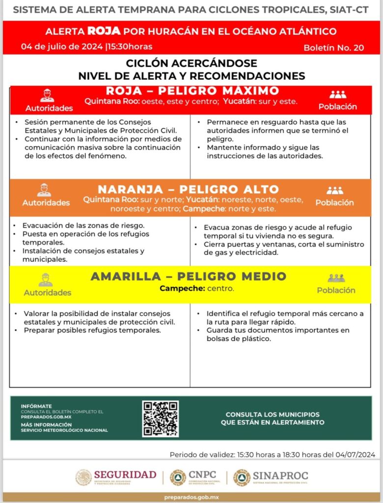 Declaran Alerta Roja del Este y Centro de Quintana Roo, ante cercanía de Huracán Beryl