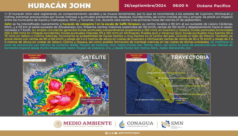 SE INTENSIFICA JOHN A HURACÁN CATEGORÍA 1 FRENTE A LAS COSTAS MEXICANAS