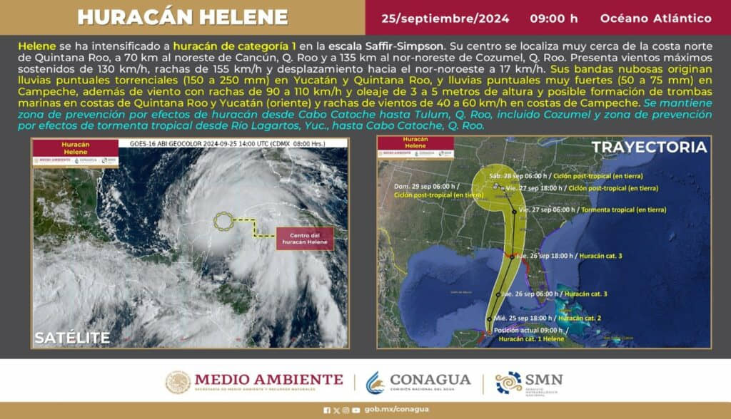 “Helene” ya es huracán categoría 1; municipios de Quintana Roo en alerta roja