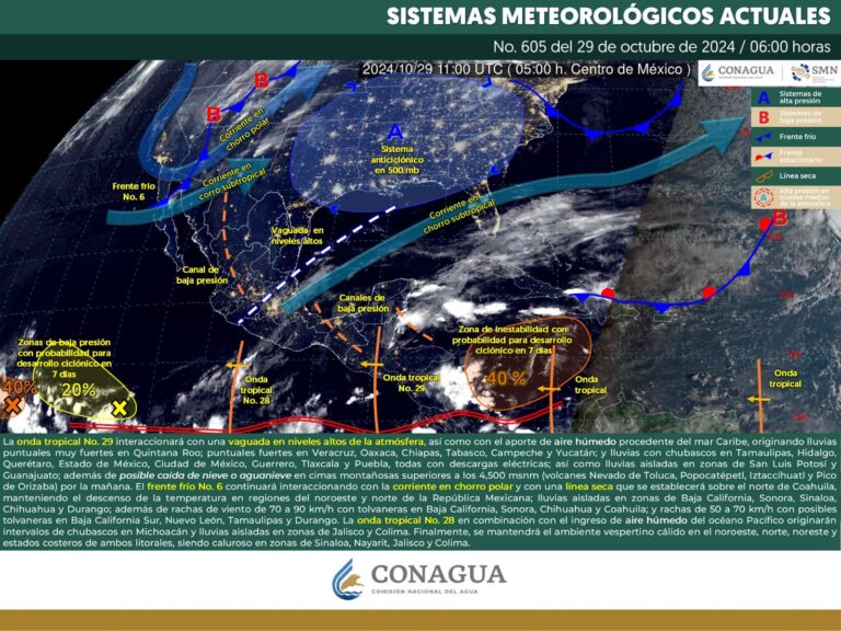 CLIMA LLUVIOSO SE PRONOSTICA PARA EL CARIBE MEXICANO