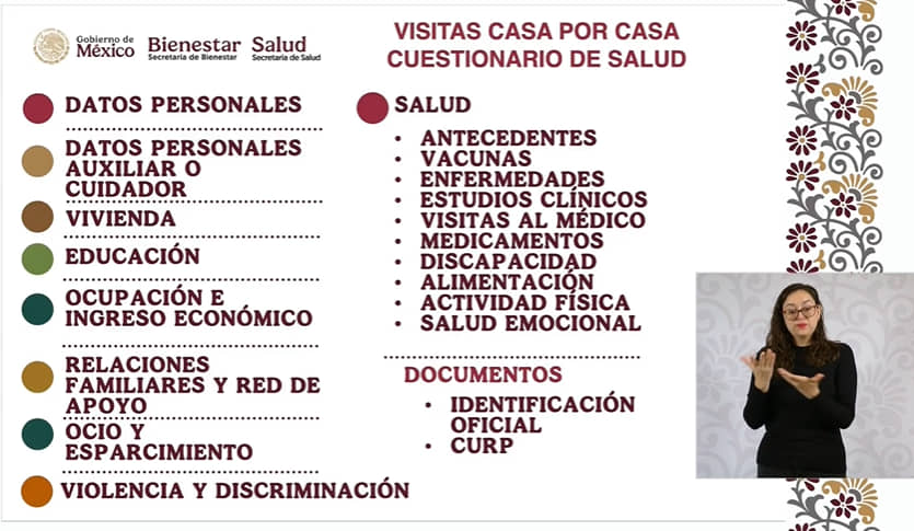 INICIA CENSO EN TODO EL PAÍS PARA EL PROGRAMA “SALUD CASA POR CASA”