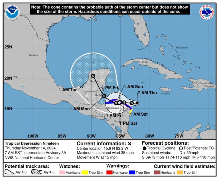 LA DEPRESIÓN TROPICAL DIECINUEVE TRAERÁ LLUVIAS INTENSAS Y FUERTES VIENTOS A LA PENÍNSULA DE YUCATÁN