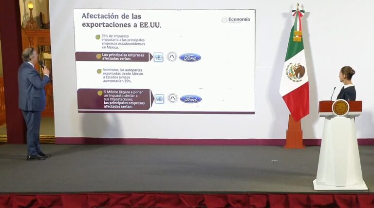 MÉXICO EXPONE EL IMPACTO NEGATIVO DE LOS ARANCELES DEL 25% EN LA ECONOMÍA DE EE. UU