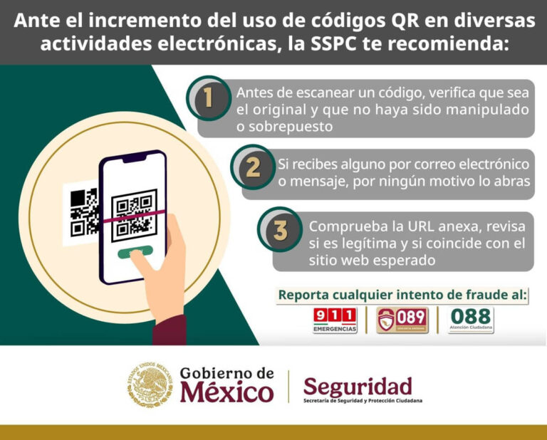 ALERTAN SOBRE CÓDIGOS QR FALSOS QUE ROBAN INFORMACIÓN PERSONAL Y FINANCIERA